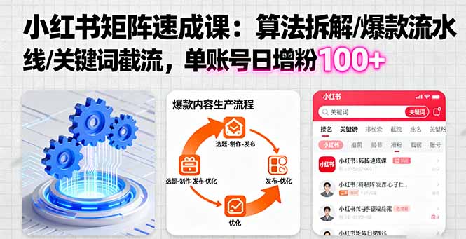 小红书矩阵起号速成课：算法拆解/爆款流水线/关键词截流 单账号日增粉100+-58创客