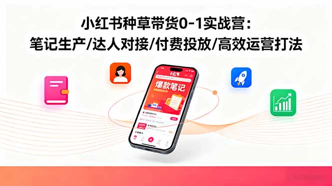 小红书种草带货0-1实战营：笔记生产/达人对接/付费投放/高效运营打法-58创客