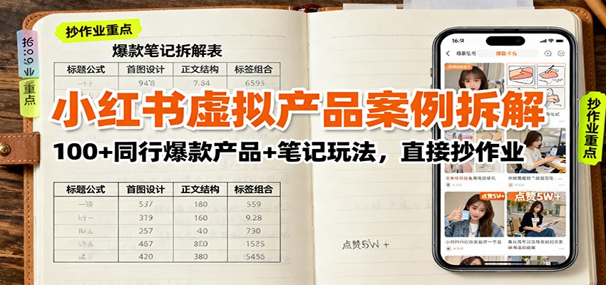 小红书虚拟产品案例拆解：100+同行爆款产品+笔记玩法，直接抄作业-58创客