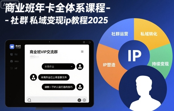 商业班年卡全体系课程-社群私域变现ip教程2025-58创客