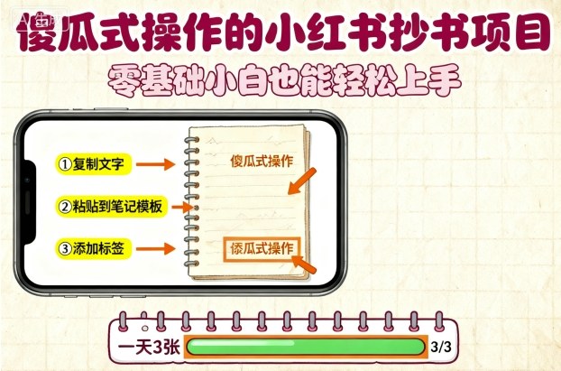 傻瓜式操作的小红书抄书项目，会复制粘贴就行，零基础小白也能一天3张-多米联创