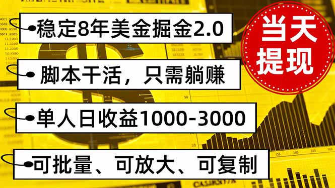 稳定8年美金掘金2.0脚本干活，只需躺赚。单人日收益1000-3000可批量、…-58创客网