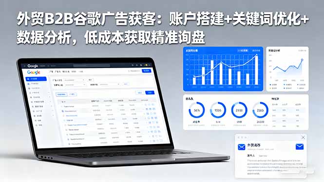 外贸B2B 谷歌广告获客:账户搭建+关键词优化+数据分析 低成本获取精准询盘-申水仓
