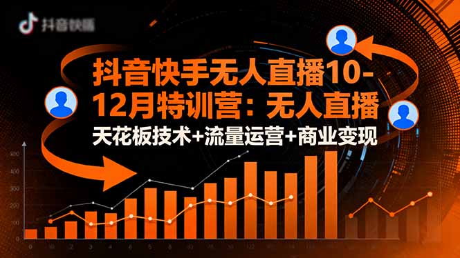 抖音快手无人直播10-12月特训营：无人直播天花板技术+流量运营+商业变现-58创客