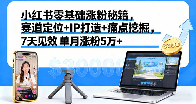 小红书零基础涨粉秘籍，赛道定位+IP打造+痛点挖掘，7天见效 单月涨粉5万+-58创客网