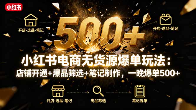 小红书电商无货源爆单玩法：店铺开通+爆品筛选+笔记制作，一晚爆单500+-58创客