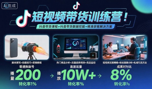 短视频带货训练营，抖音带货课程+抖音带货数据挖掘+精准获客解决方案-多米联创