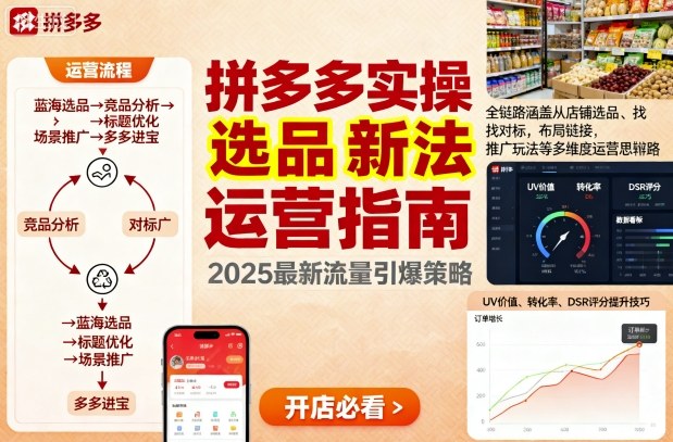 王校长9月12拼多多实操新玩法，全链路涵盖从店铺选品、找对标，布局链接，推广玩法等多维度运营思路(更新)-58创客