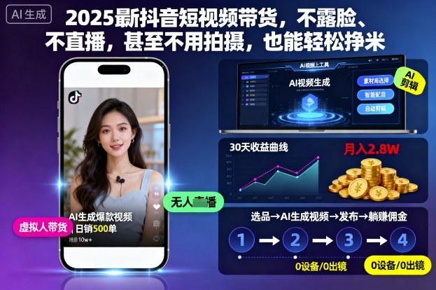 2025最新抖音短视频带货,不露脸、不直播,甚至不用拍摄,也能轻松挣米-申水仓