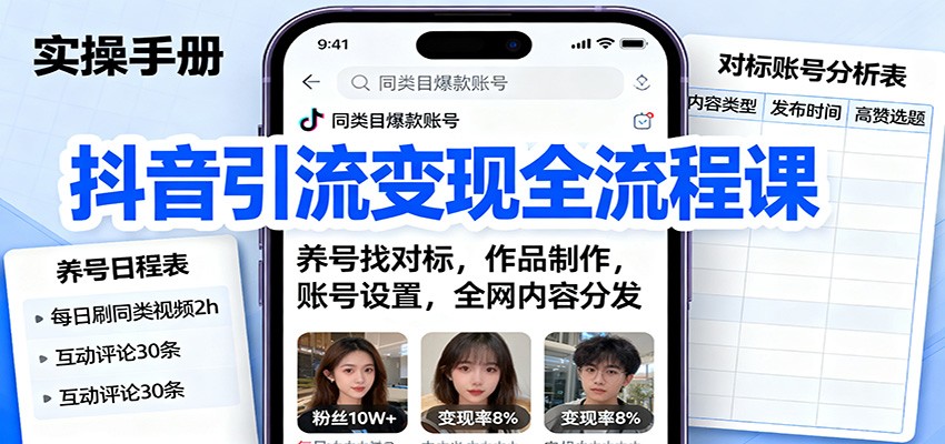 抖音引流变现全流程课：养号找对标，作品制作，账号设置，全网内容分发-58创客