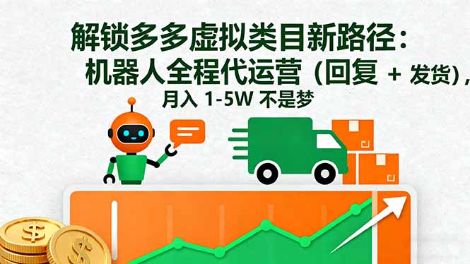 解锁多多虚拟类目新路径：机器人全程代运营(回复 + 发货-58创客