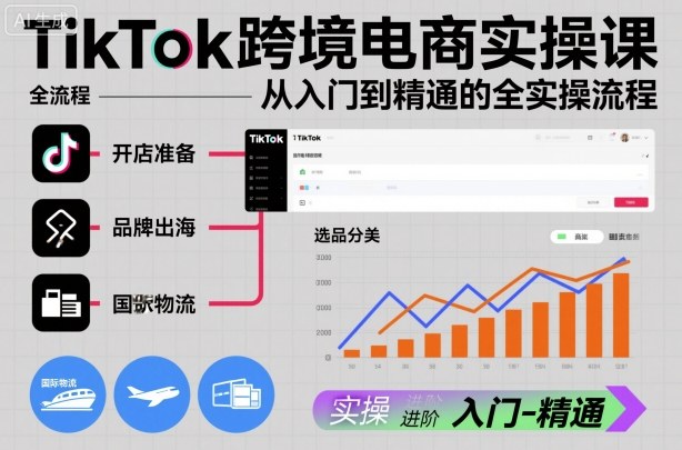 TikTok跨境电商实操课，从入门到精通的全实操流程-申水仓