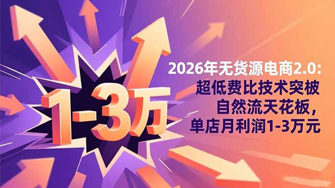 2026年无货源电商2.0【更新】：超低费比技术突破自然流天花板，单店月利润1-3万元-申水仓