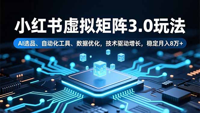 小红书虚拟矩阵3.0玩法，AI选品、自动化工具、数据优化，技术驱动增长，稳定月入8万+-申水仓