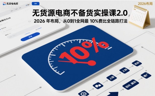 无货源电商不备货实操课2.0，2026年布局，从0到1全网最低10%费比全链路打法【更新】-申水仓