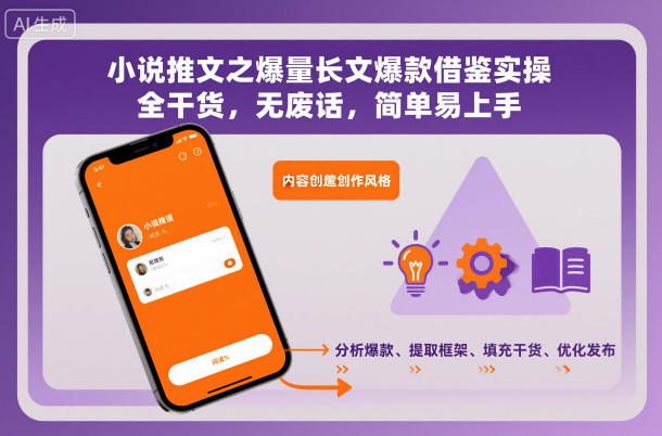 小说推文之爆量长文爆款借鉴实操，全干货，无废话，简单易上手-申水仓