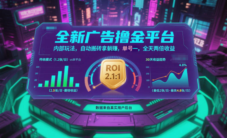 全新广告撸金平台，内部玩法，自动搬砖拿躺賺，单号一天保底2张+，全天两倍收益【揭秘】-多米联创