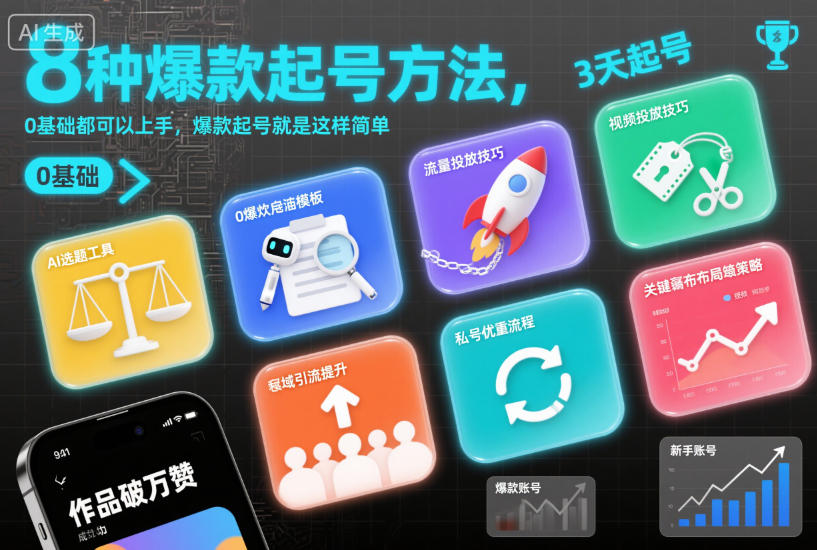 8种爆款起号方法，0基础都可以上手，爆款起号就是这样简单-多米联创