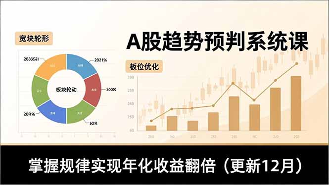 A股趋势预判系统课，多维分析、板块轮动、仓位优化，掌握规律实现年化收益翻倍(更新12月-申水仓