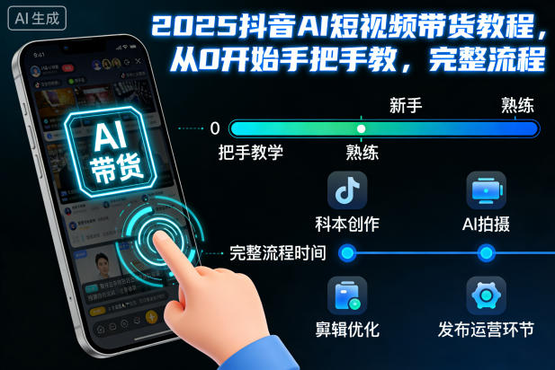 2025抖音AI短视频带货教程，从0开始手把手教，完整流程-申水仓