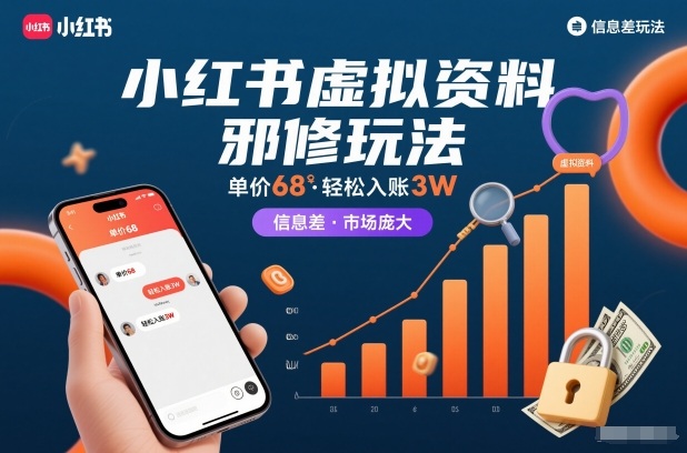 小红书虚拟资料邪修玩法，单价68，轻松入账3W，信息差玩法，市场庞大-多米联创