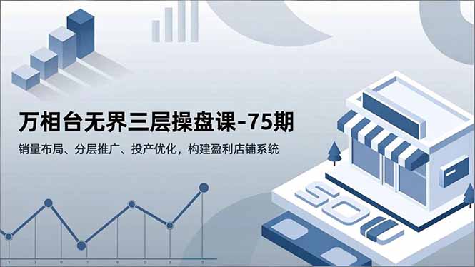 万相台无界三层操盘课-75期，销量布局、分层推广、投产优化，构建盈利店铺系统-申水仓