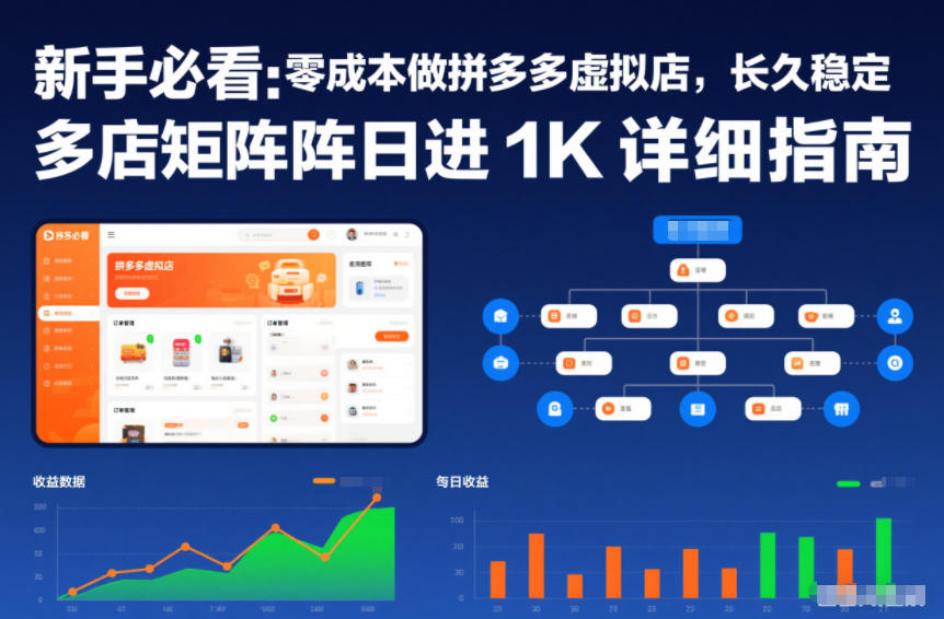 新手必看：零成本做拼多多虚拟店，长久稳定，多店矩阵日进1K详细指南【揭秘】-多米联创