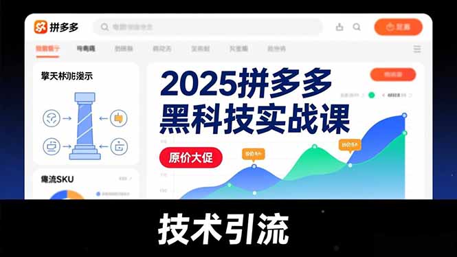 2025拼多多黑科技实战课,擎天柱玩法、爆流SKU、原价大促,技术引流,单店日销轻松破千单-58创客