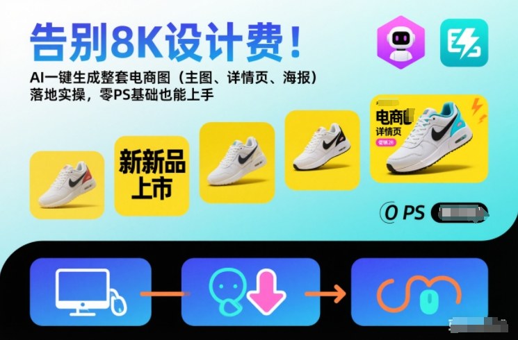 告别8K设计费！AI一键生成整套电商图(主图、详情页、海报)落地实操，零PS基础也能上手-多米联创