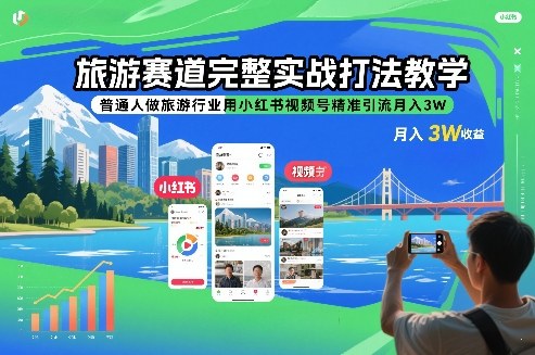 旅游赛道完整实战打法教学，普通人做旅游行业用小红书视频号精准引流月入3W-58创客