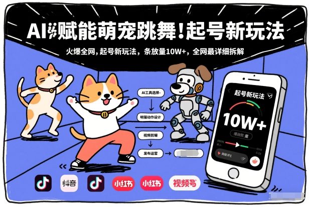 AI赋能萌宠跳舞，火爆全网，起号新玩法，条条播放量10W+，全网最详细拆解-58创客