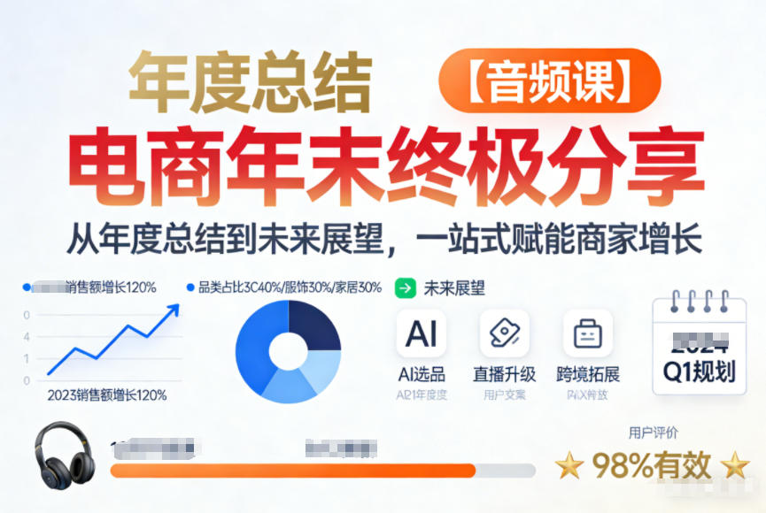 电商年未终极分享,从年度总结到未来展望,一站式赋能商家增长【音频课】-58创客