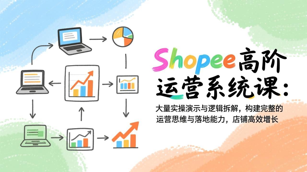 Shopee高阶运营系统课：大量实操演示与逻辑拆解，构建完整的运营思维与落地能力，店铺高效增长-58创客