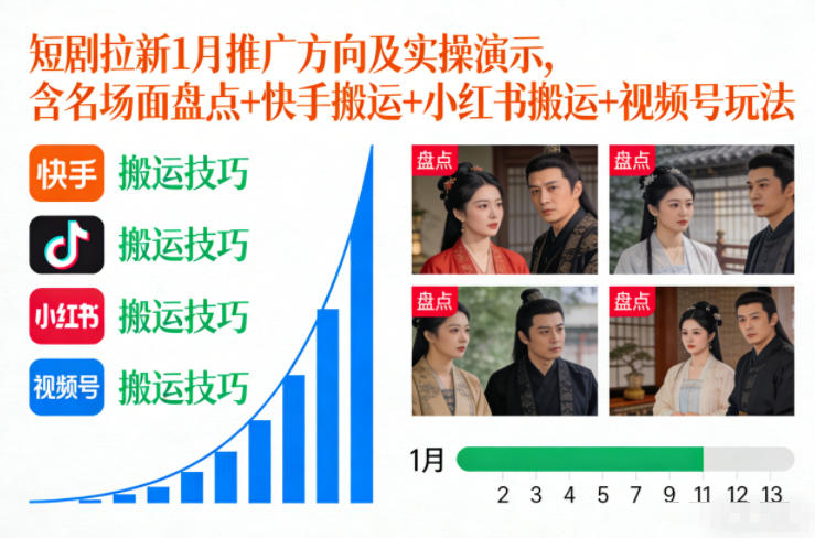 短剧拉新1月推广方向及实操演示，含名场面盘点+快手搬运+小红书搬运+视频号玩法-58创客