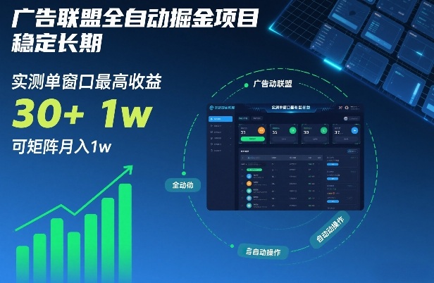 广告联盟全自动掘金项目，稳定长期，实测单窗口最高收益30+，可矩阵月入1w+【揭秘】-58创客