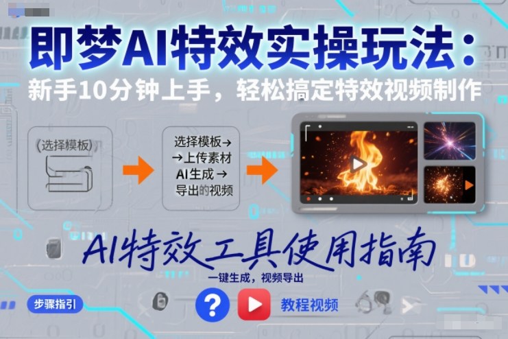 即梦AI特效实操玩法：新手10分钟上手，轻松搞定特效视频制作-58创客