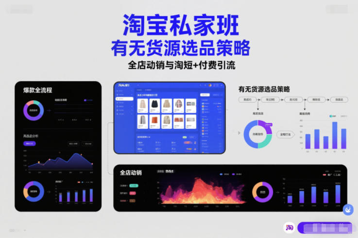 淘宝私家班，有无货源选品策略，高成功率爆款全流程打法，全店动销与淘短+付费引流(更新2026)-58创客
