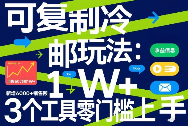 可复制冷邮件玩法：月投50刀賺1W+，新增6000+销售额，3个工具零门槛上手-58创客