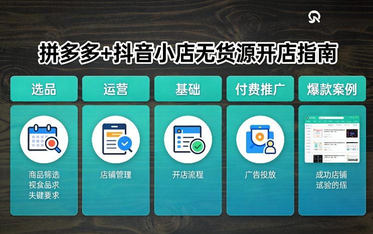 拼多多+抖音小店无货源开店，包括：选品、运营、基础、付费推广、爆款案例等(更新26年2月)-58创客