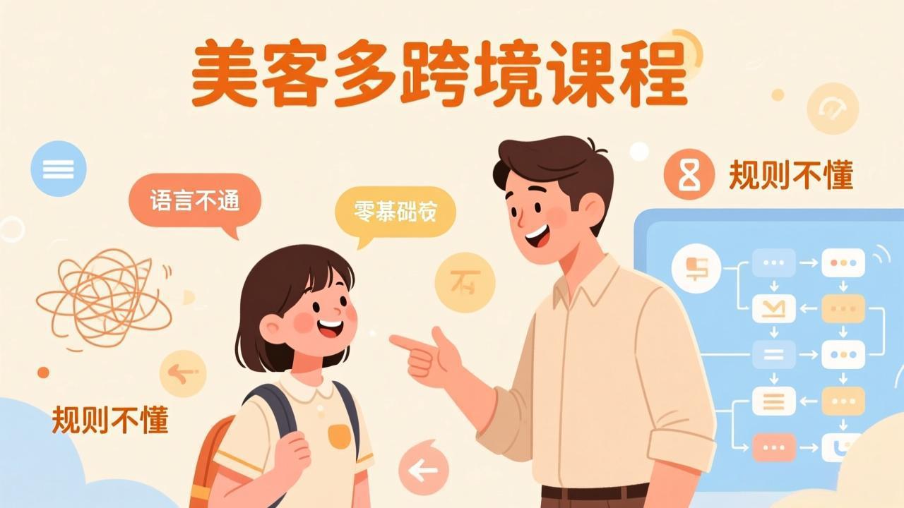 怕语言不通、怕不懂规则？零基础小白也能做的美客多跨境课，手把手带你美客多开店稳赚-58创客