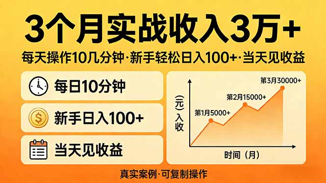 3个月实战收入3万+，每天操作10几分钟，新手轻松日入100+，当天见收益-58创客