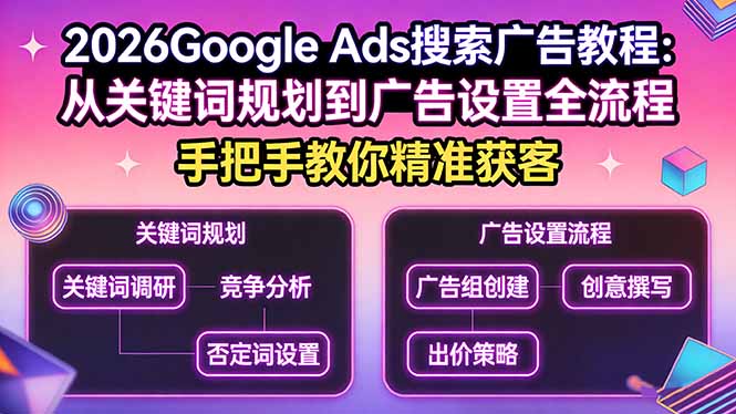 2026Google Ads搜索广告教程：从关键词规划到广告设置全流程，手把手教你精准获客-58创客
