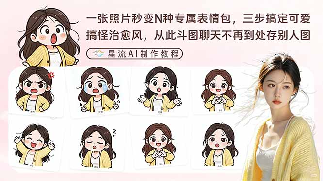 一张照片秒变N种专属表情包，三步搞定可爱搞怪治愈风，从此斗图聊天不再到处存别人图-58创客