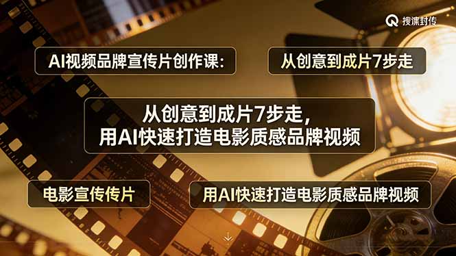 AI视频品牌宣传片创作课：从创意到成片7步走，用AI快速打造电影质感品牌视频-58创客