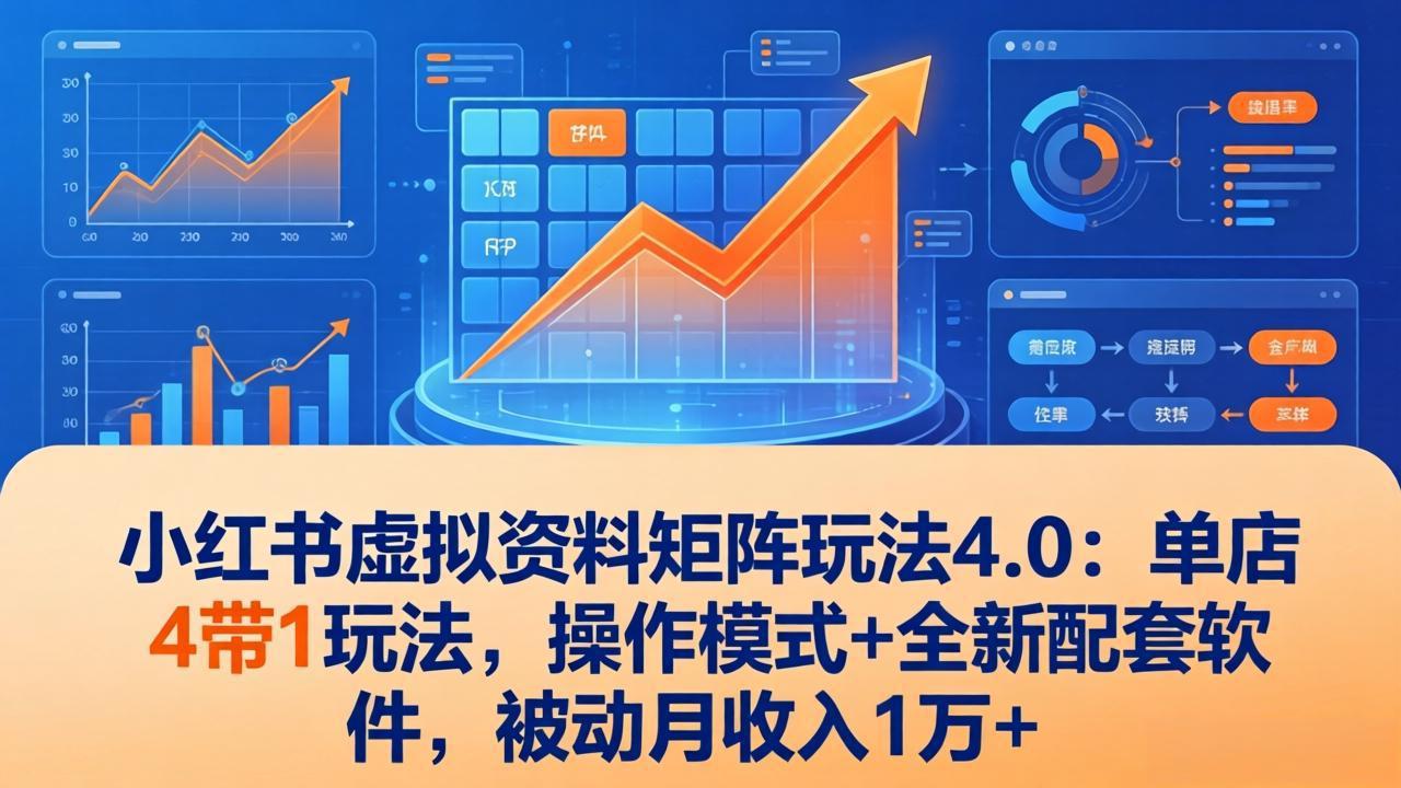 小红书虚拟资料矩阵玩法4.0：单店4带1玩法，操作模式+全新配套软件，被动月收入1万+-58创客