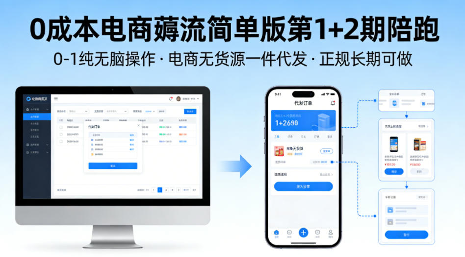 0成本电商薅流简单版第1+2期陪跑，0-1纯无脑操作，电商无货源一件代发，正规长期可做-58创客