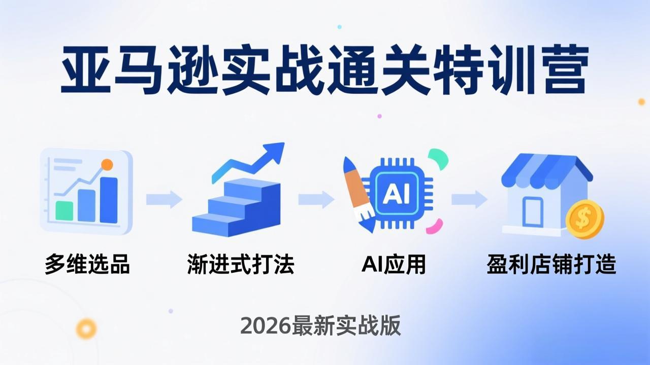 亚马逊实战通关特训营：26年4月更新，多维选品+渐进式打法+AI应用，从0到1打造盈利店铺-58创客