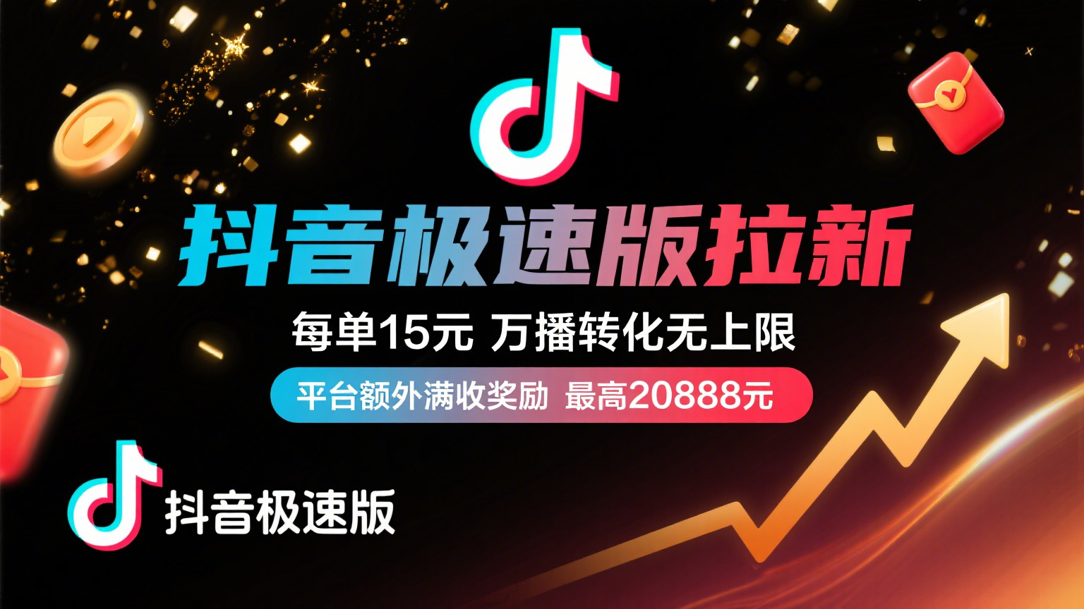 抖音极速版放福利，每单15元，万播转化无上限，平台额外满收奖励，最高可领20888元-58创客网