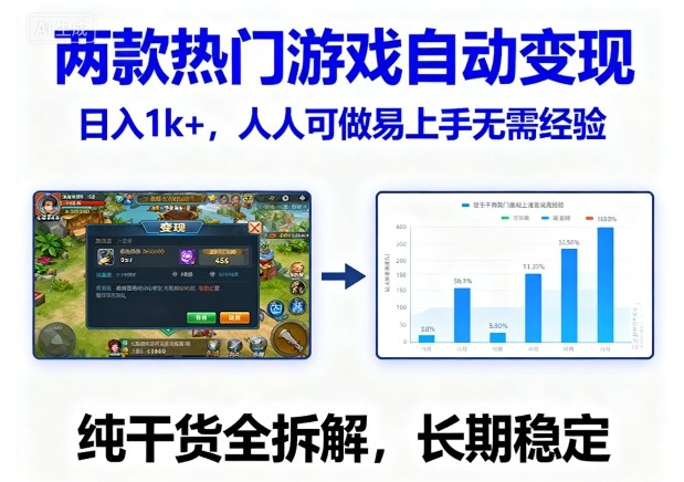 两款热门游戏自动变现，日入1k+，人人可做易上手无需经验，纯干货全拆解，长期稳定【揭秘】-58创客网