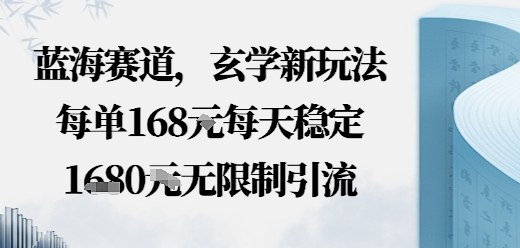 蓝海赛道，玄学新玩法每单168米，每天稳定多张收益，无限制引流可以过豆荚玩法-58创客